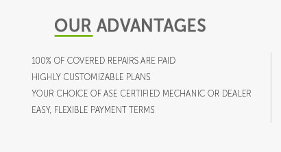 extended auto warranty coverage